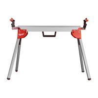 Mitre Saws and Stands