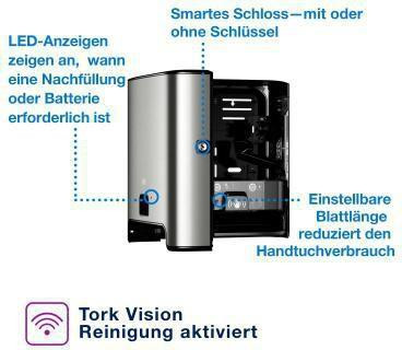 Artikelbild